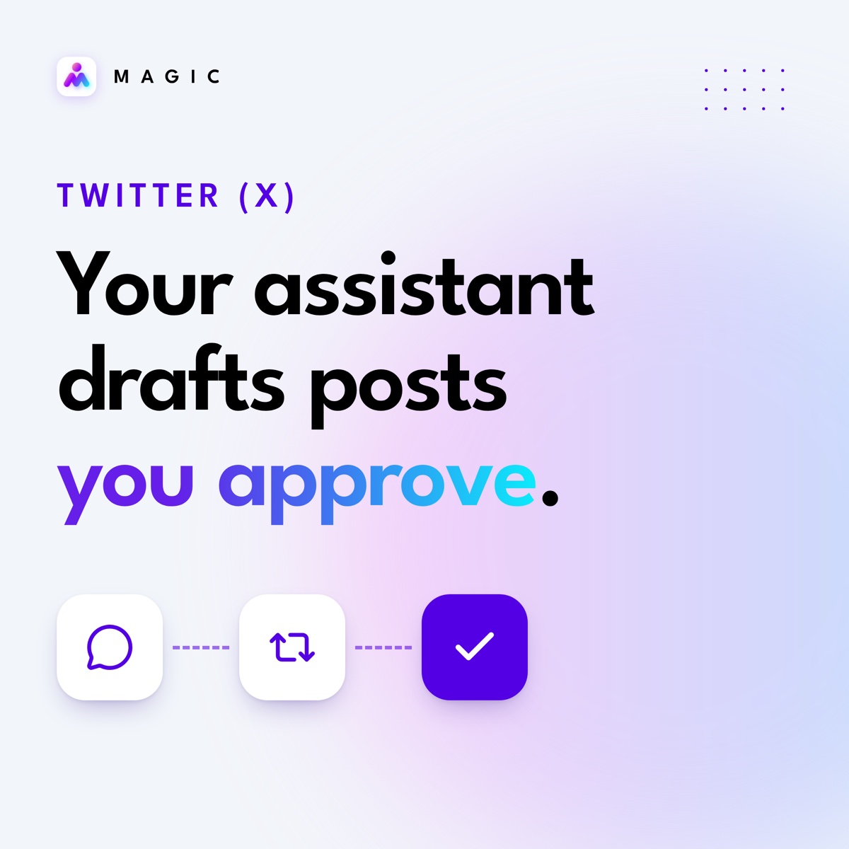Twitter (X): Posts drafted. Replies sent. You approve.