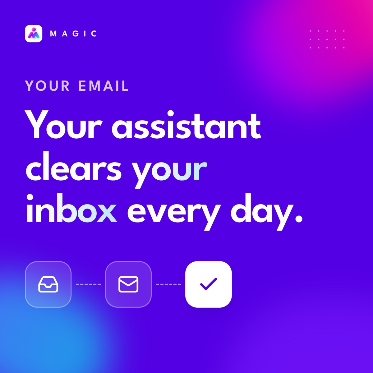 Your email: Screened. Summarized. Answered.